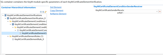 KeyMCertificateElementConditionSenderReceiver通用配置图 (KeyMCertificateElementConditionSenderReceiver General Configuration Diagram)