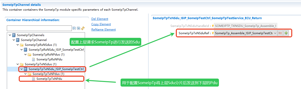 SomeIpTp发送端 (SomeIpTp Transmitter)