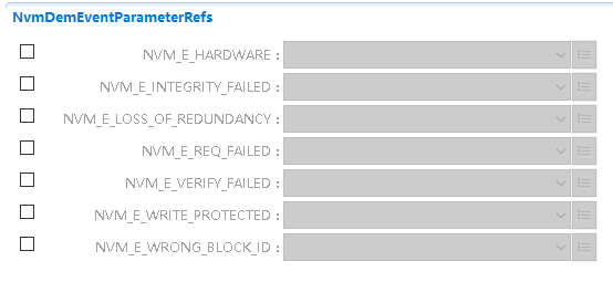 NvmDemEventParameterRefs容器配置图 (NvmDemEventParameterRefs Container Configuration Diagram)