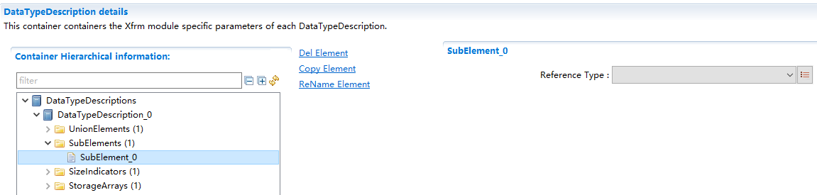 SubElement容器配置图 (SubElement Container Configuration Diagram)