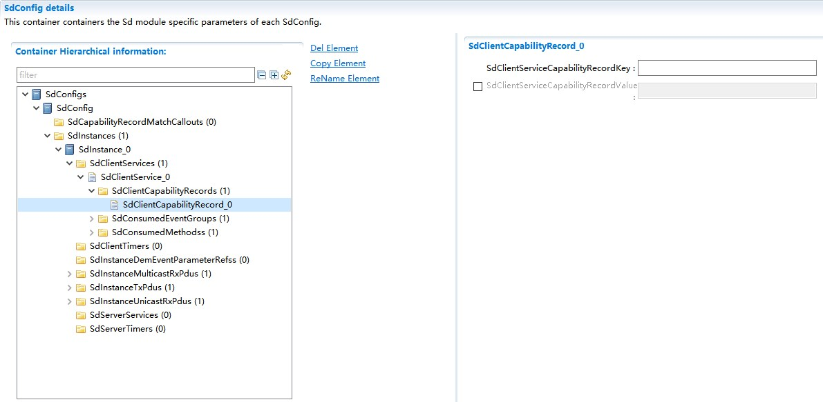 SdClientCapabilityRecord容器配置图 (Container Configuration Diagram for SdClientCapabilityRecord)