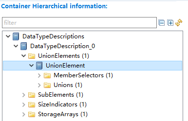 UnionElement容器配置图 (UnionElement Container Configuration Diagram)